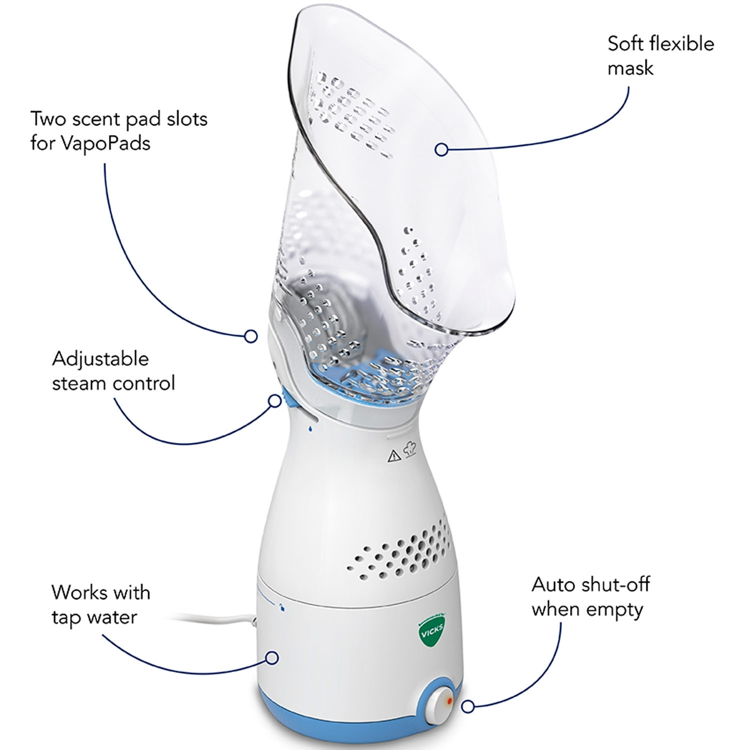 Sinus-Inhalator VH200