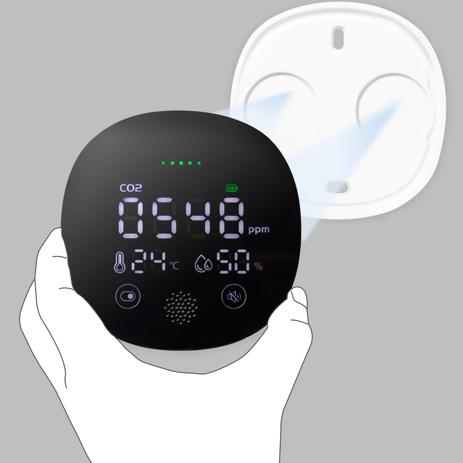 Luftqualitätsmonitor Kohlendioxidalarm