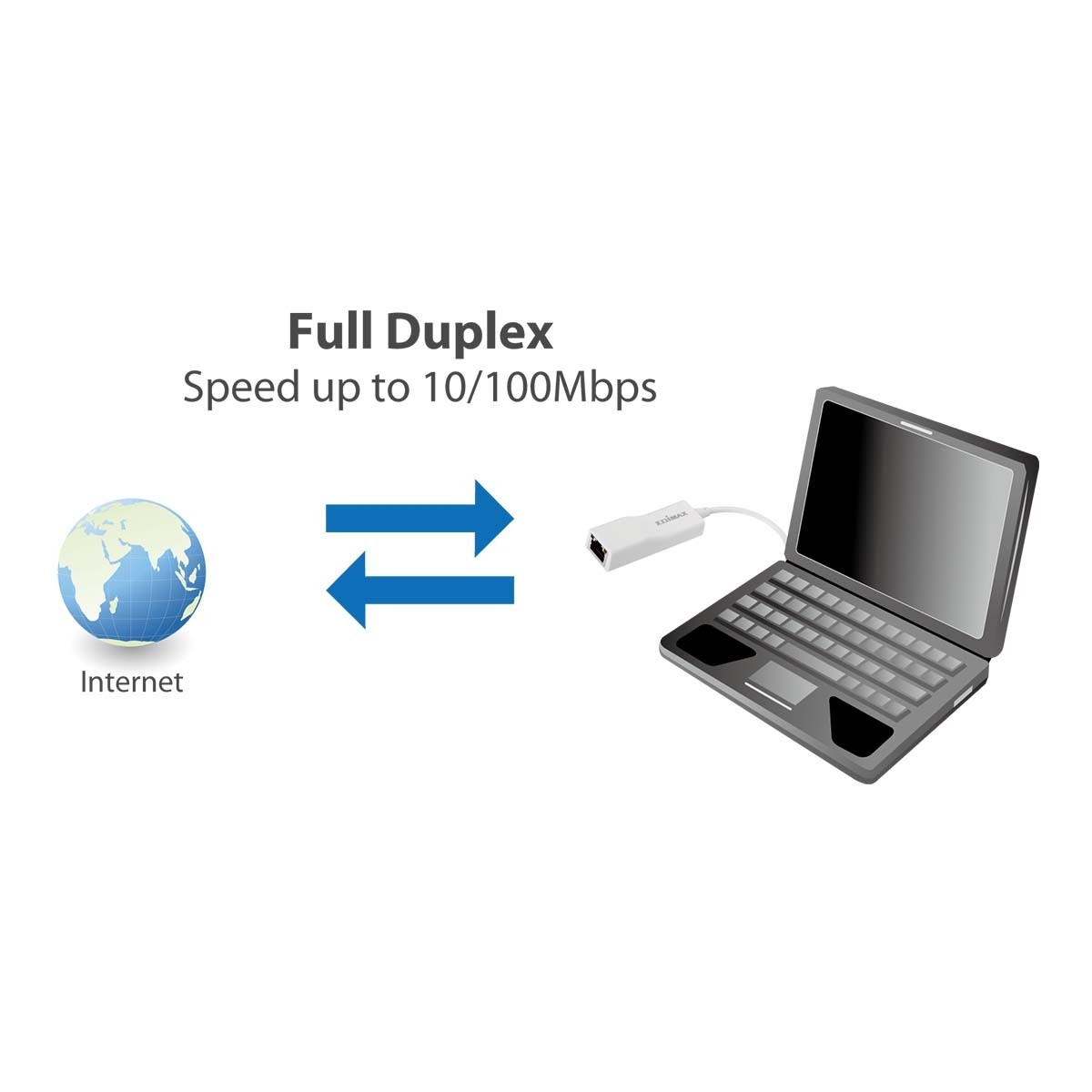 USB 2.0 Fixed Ethernet -Adapter 10/100 Mbit White