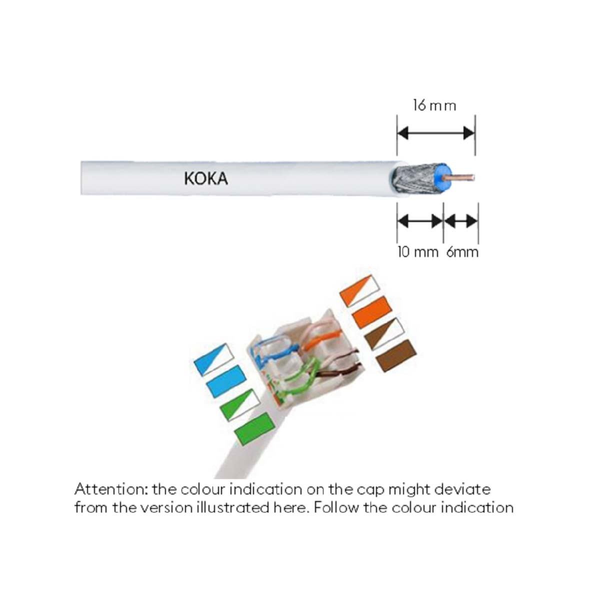 EDC2000 CD Modulaire coax- en datawallbox
