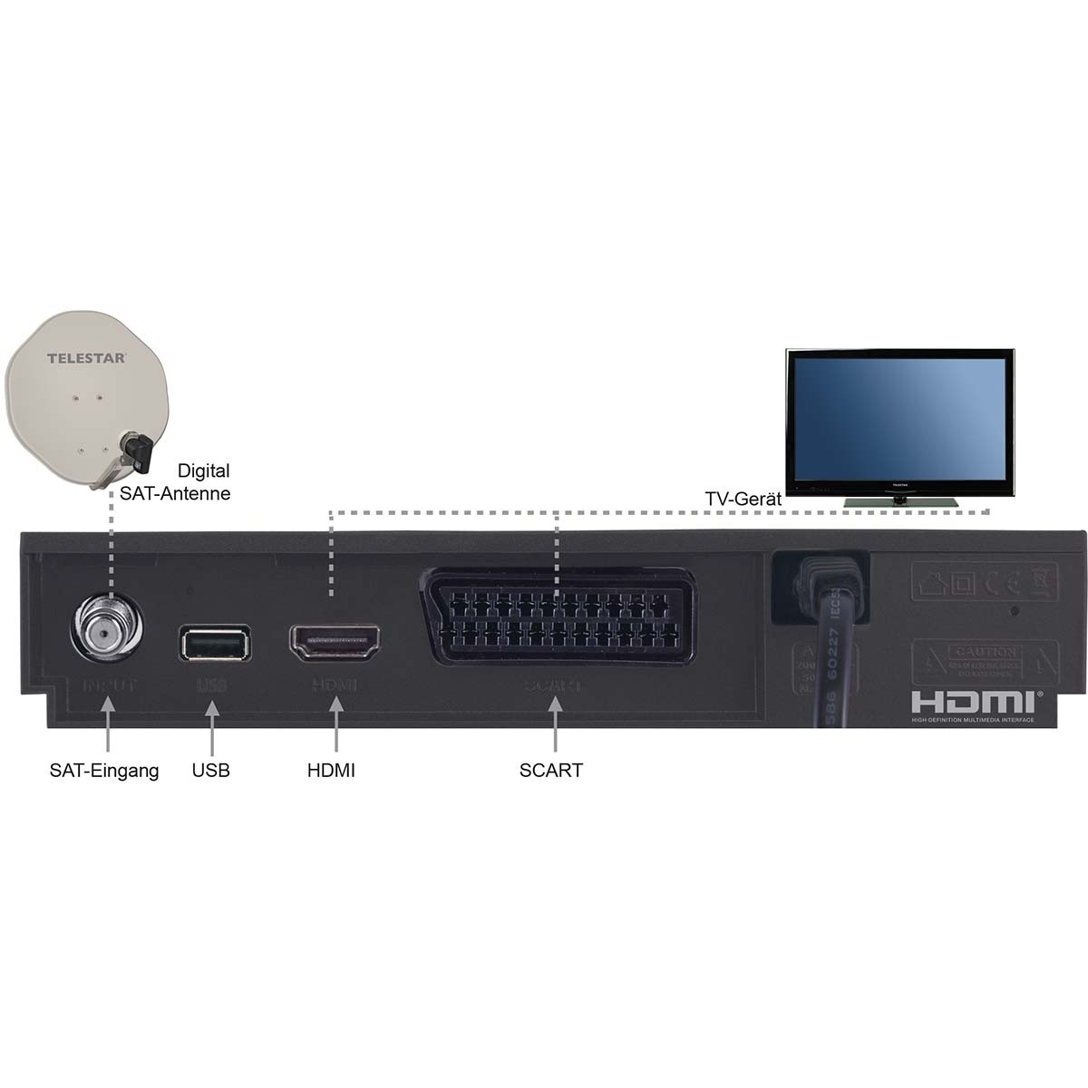 dekoder digiHD TS 11 HDTV DVB-S
