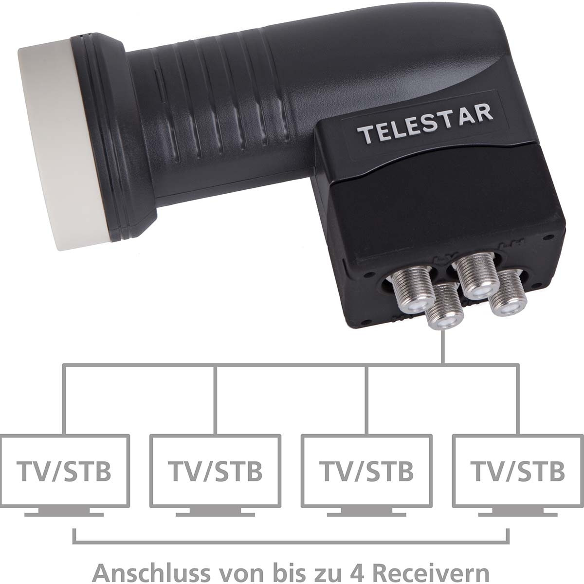 LNB TELESTAR SKYQUAD HC