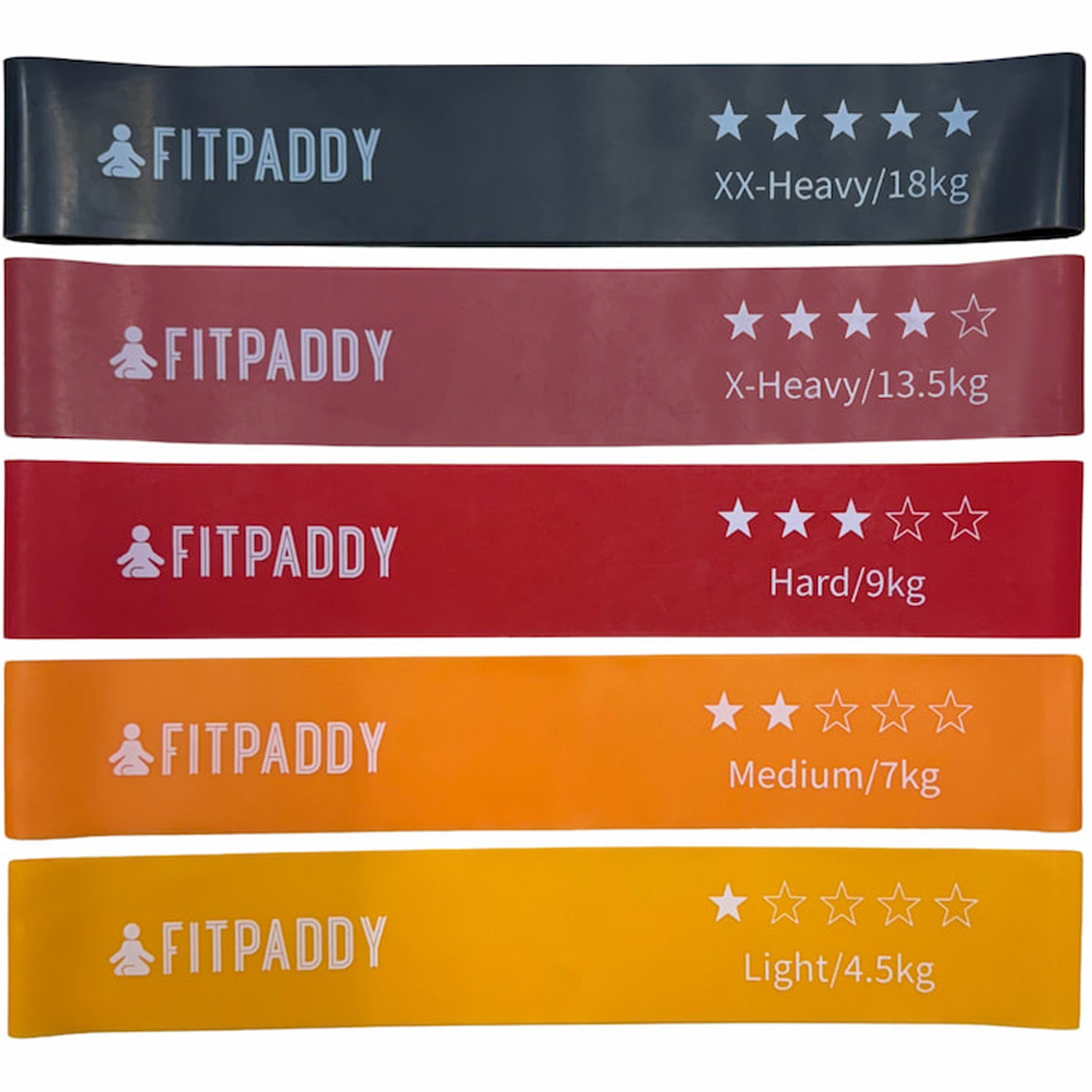 Gummibänder Set 5tlg