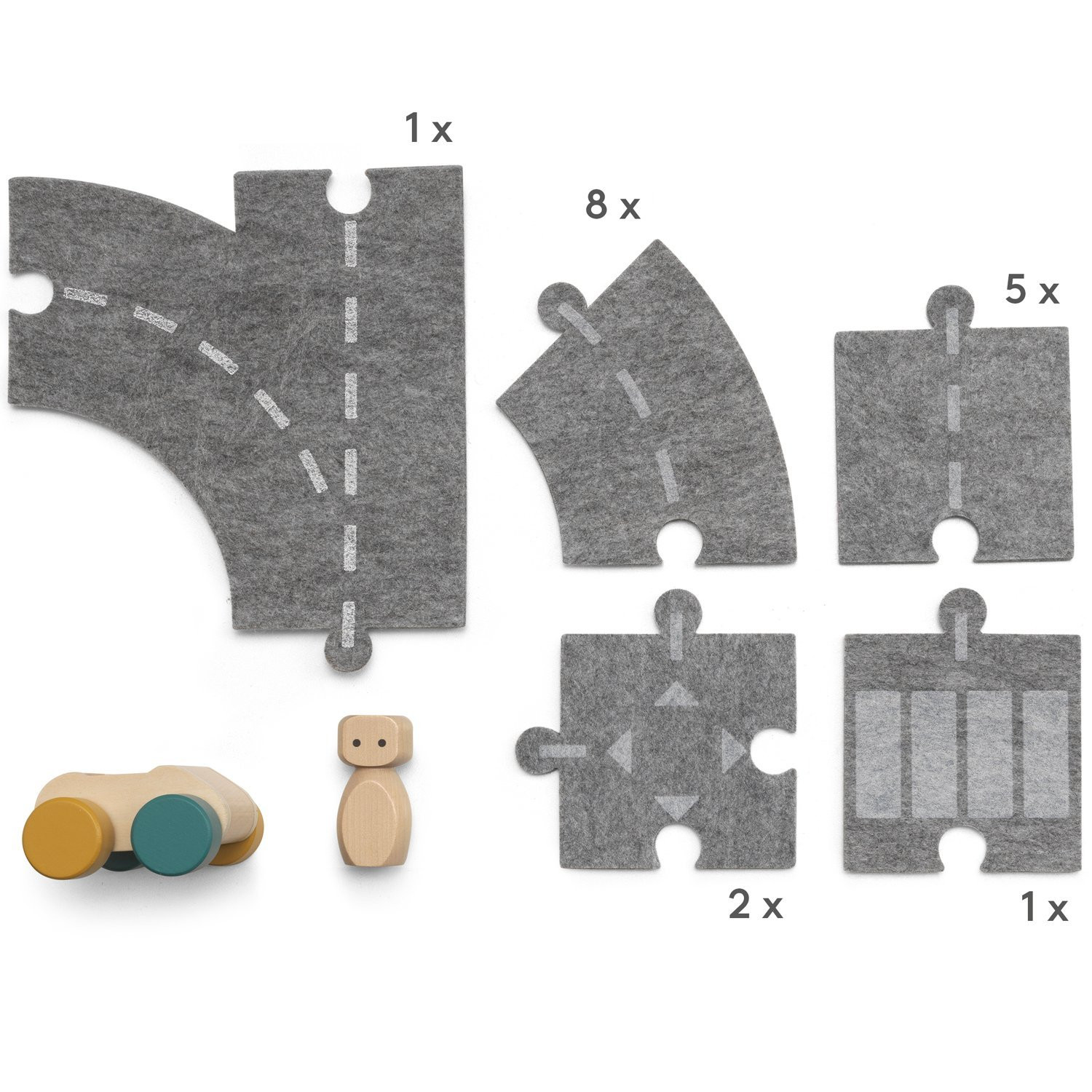 Zestaw drogowy