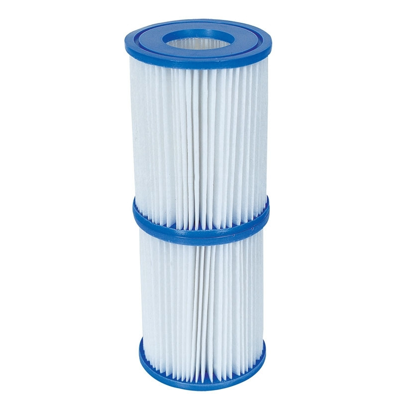 Prietokový filter (II)