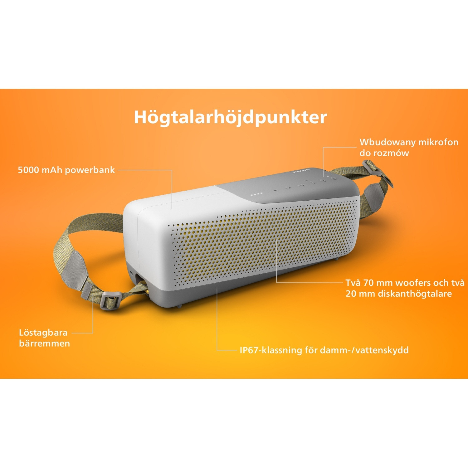 GO Wireless Speaker - TAS7807 White
