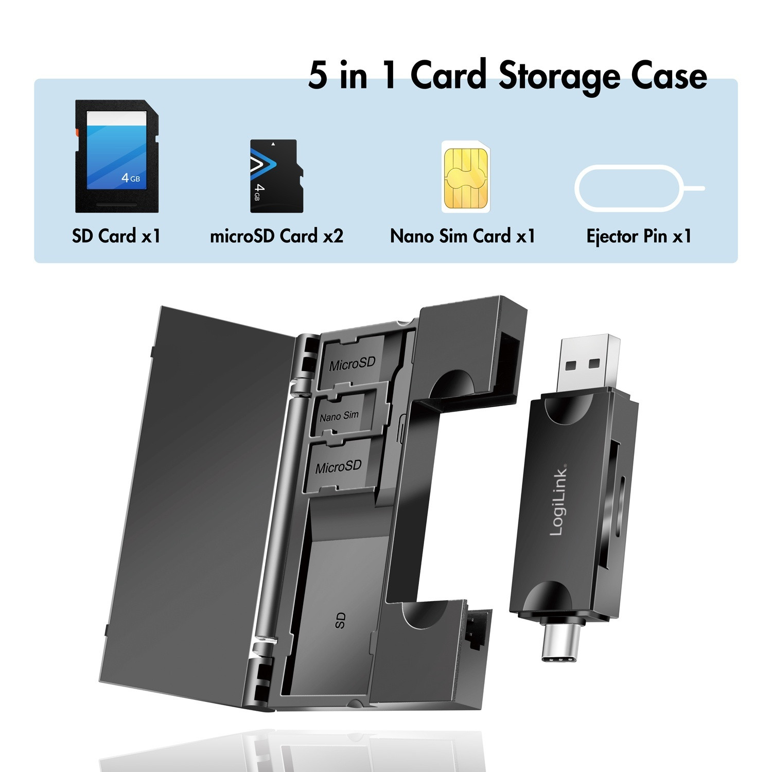Memory card reader USB-C + USB-A MicroSD - and SD card incl. storage