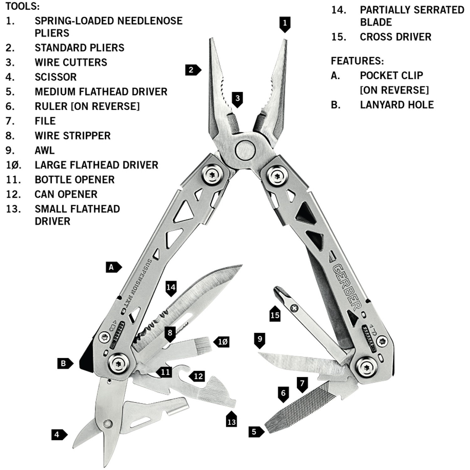 Suspension multi-outils NXT Compact