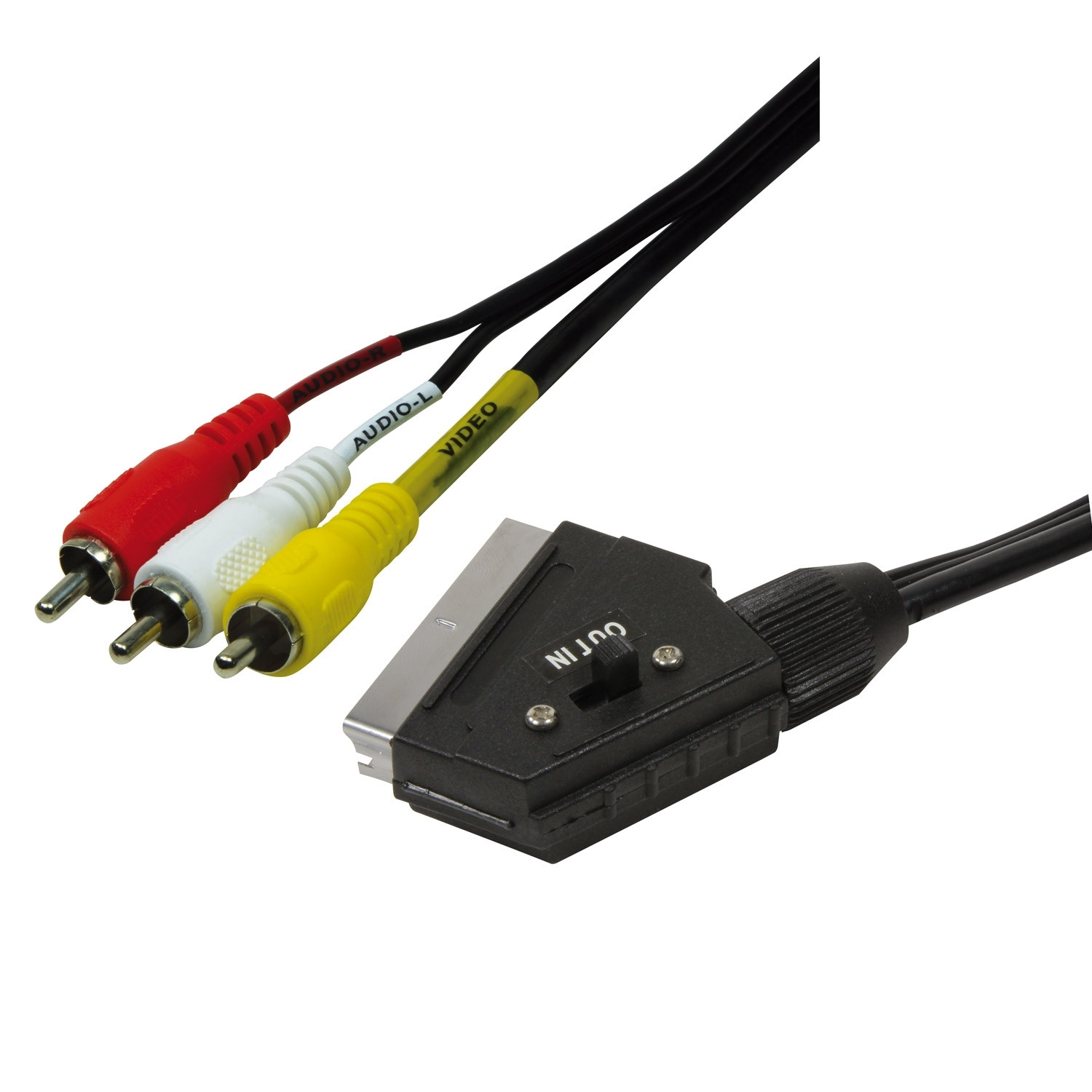 Euroconector a 3x RCA