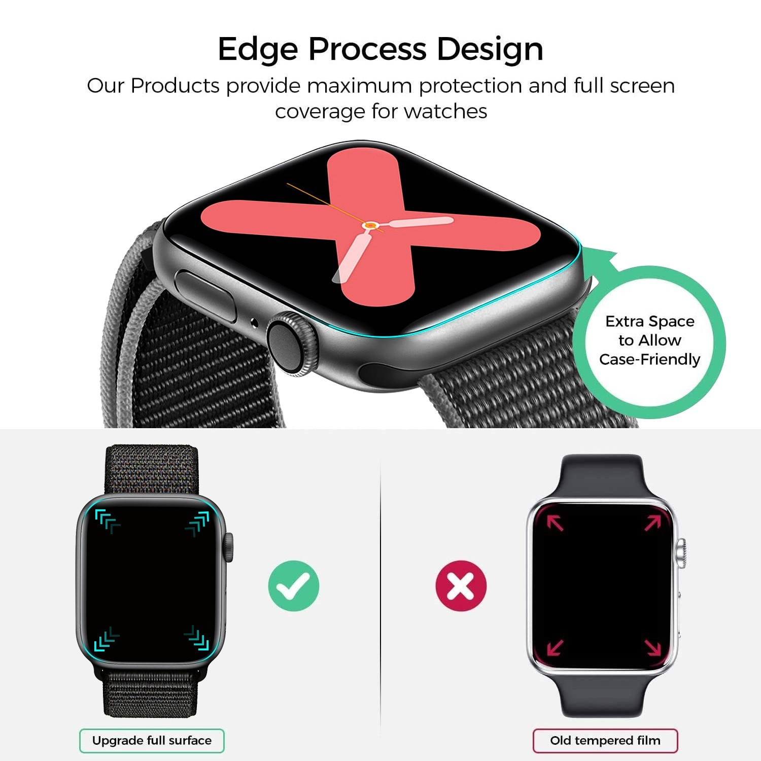 Screenprotector Apple watch 3-pack 44mm