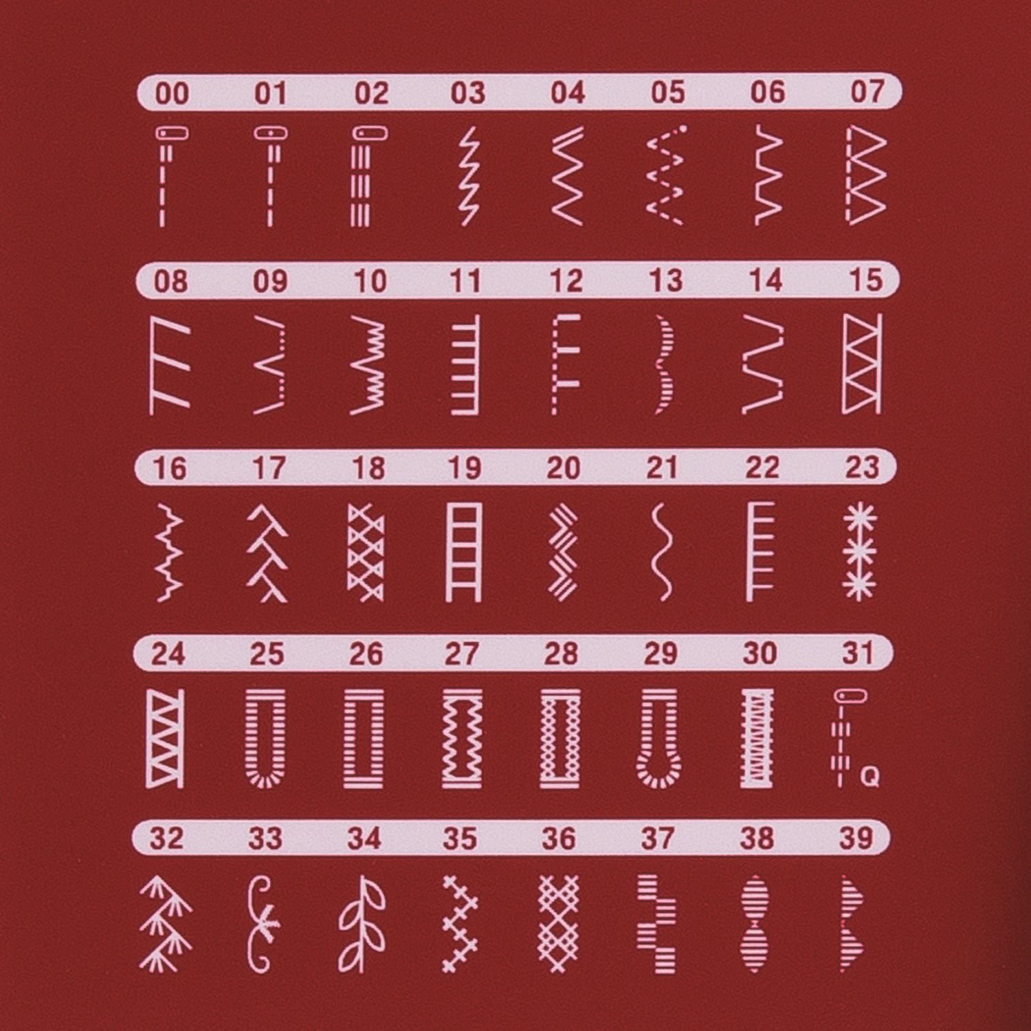 Naaimachine CS10S Elektronisch