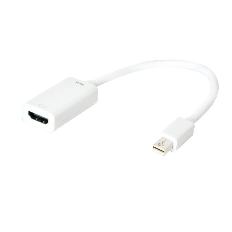 Mini DisplayPort 4K 1.2 HDMI
