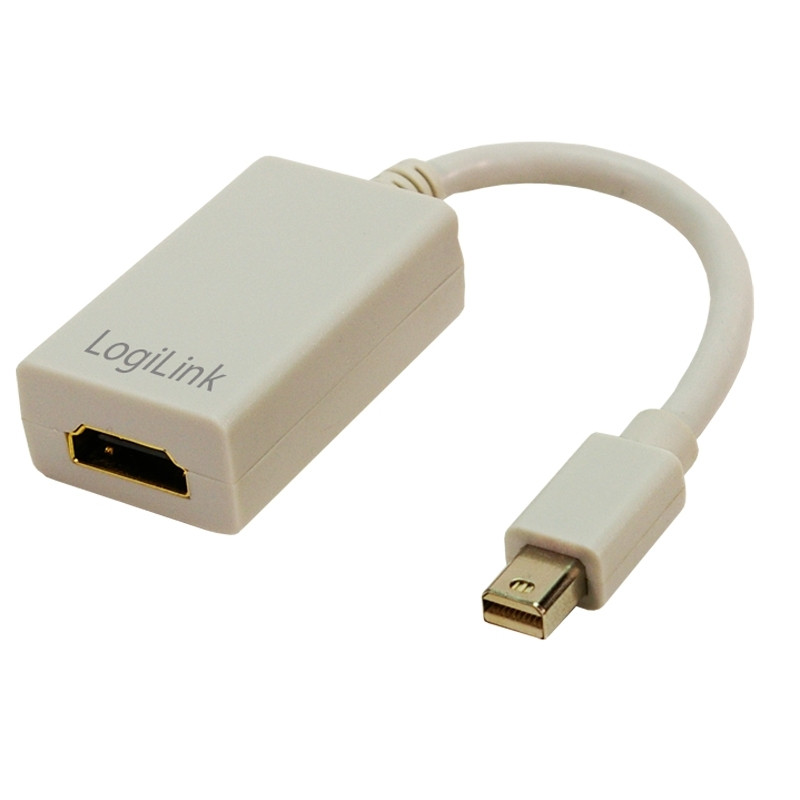 Mini-DisplayPort 1.1 - HDMI