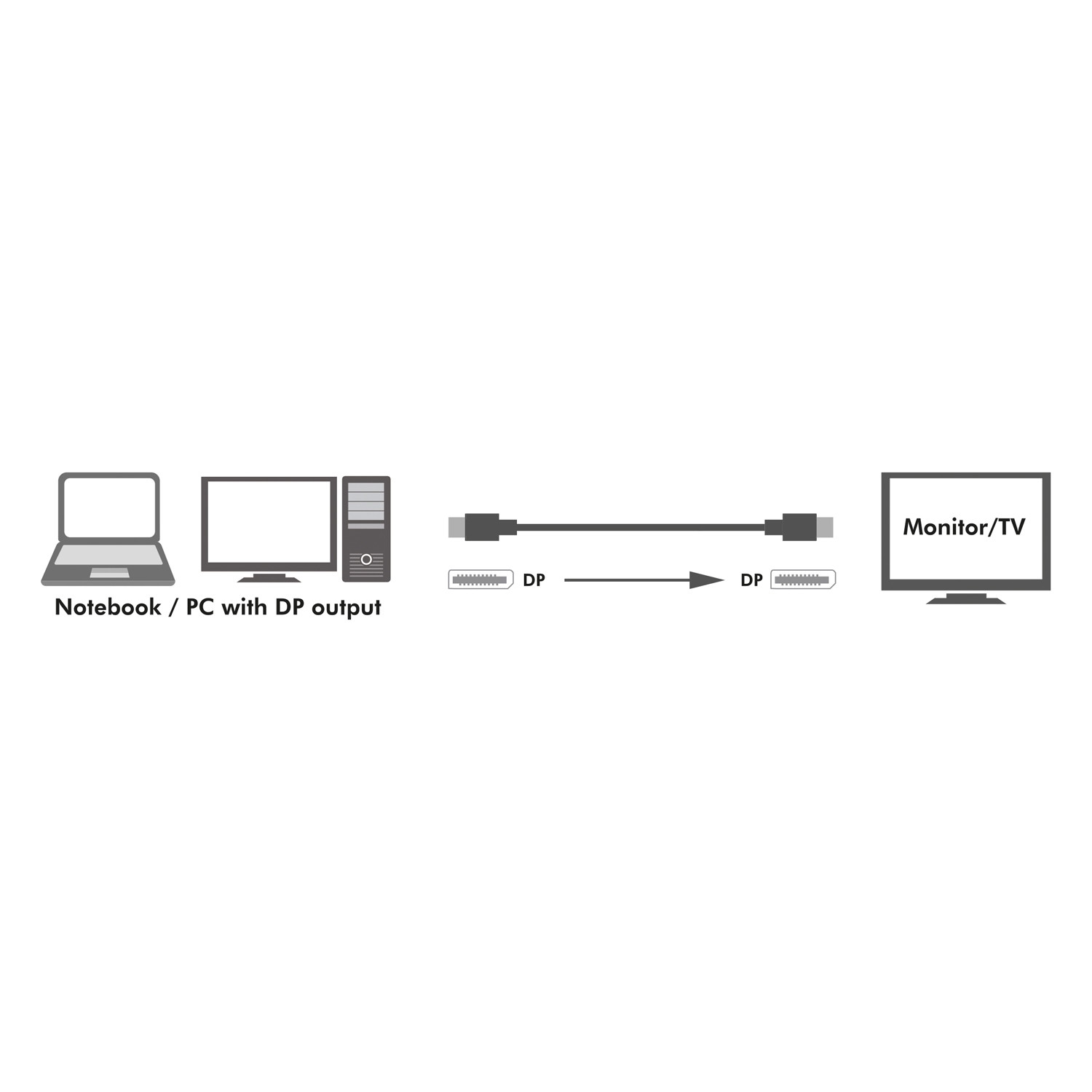DisplayPort cable 1.4 8K/4K 2m