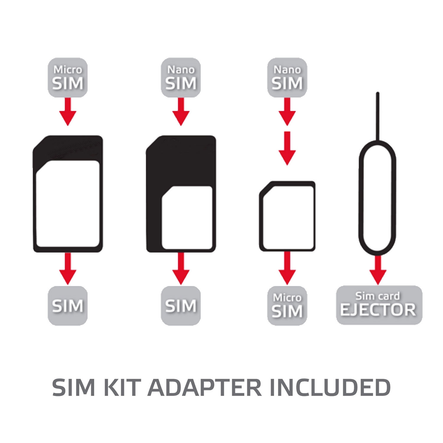 SIM-Kit SIM-Kartenadapter 3er-Pack