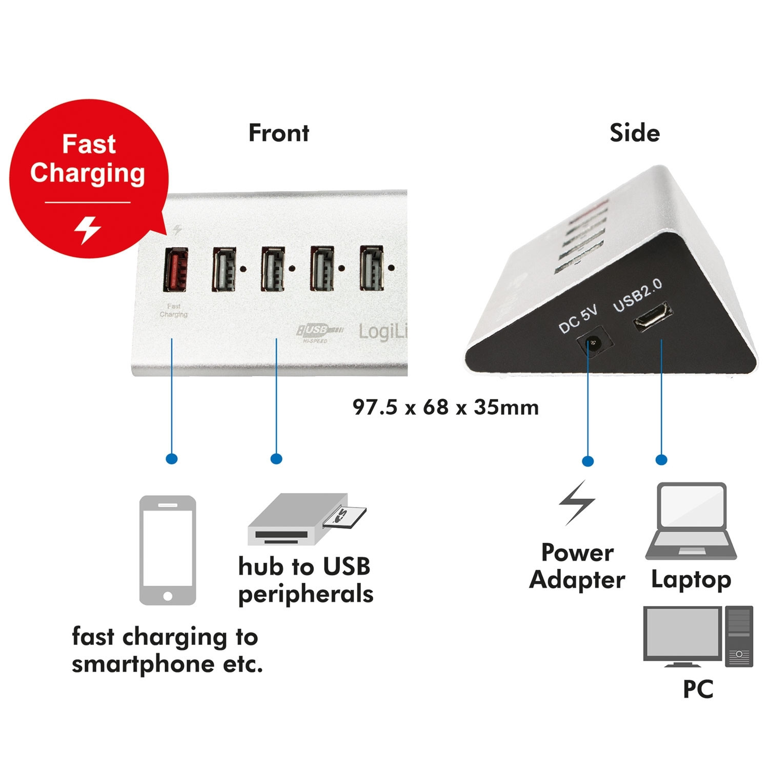 Hub USB 2.0 4+1 charge rapide