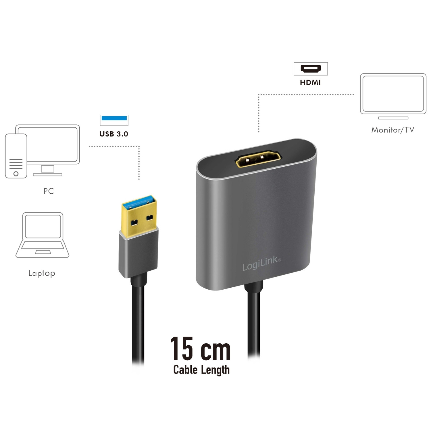 USB-A 3.0 - HDMI-Buchse-Adapter