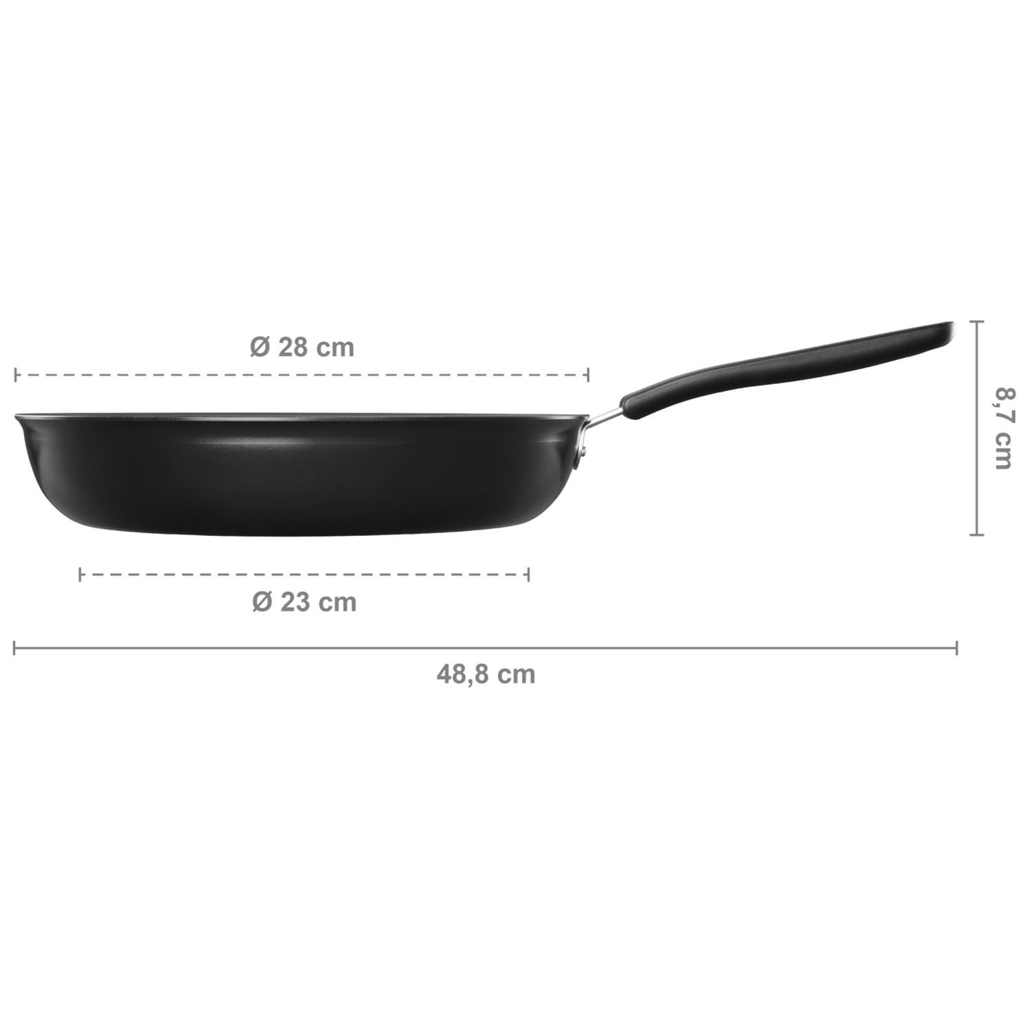 Sartén Functional Form 28cm