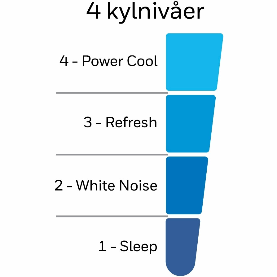 Stolný ventilátor Quiet Set Stolný ventilátor HT354E4