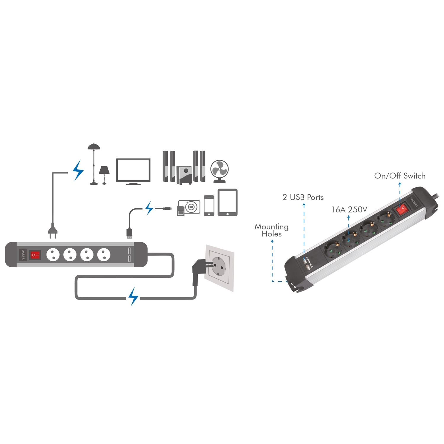 Power outlet 4-way 2xUSB Switch 1.5m mountable