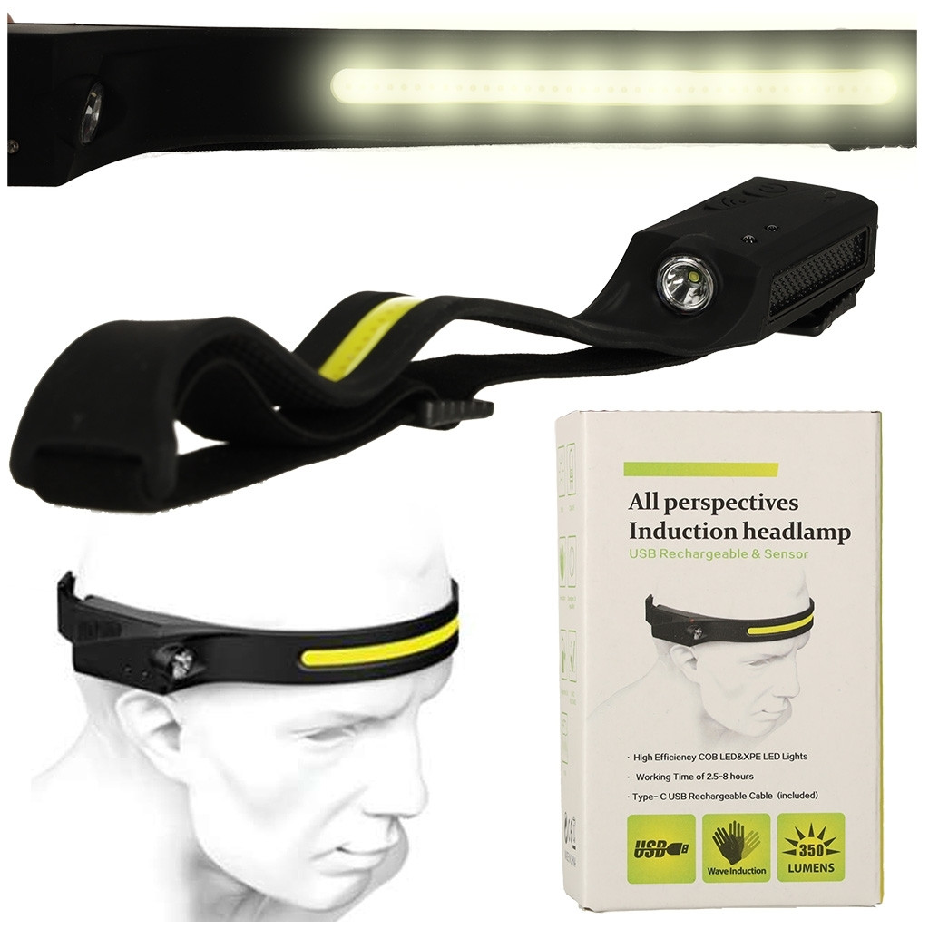 Adjustable Headlamp with Rechargeable Battery