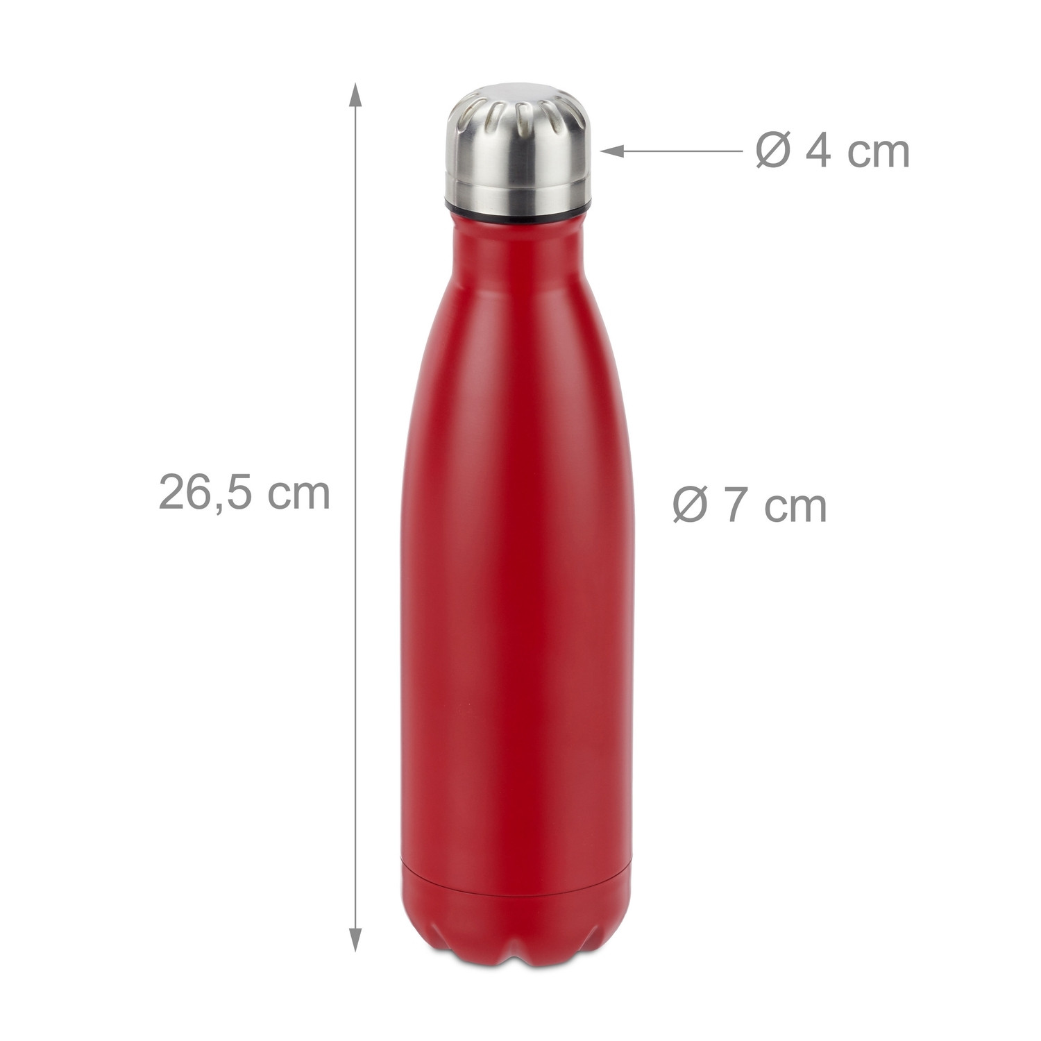 Thermosfles van staal