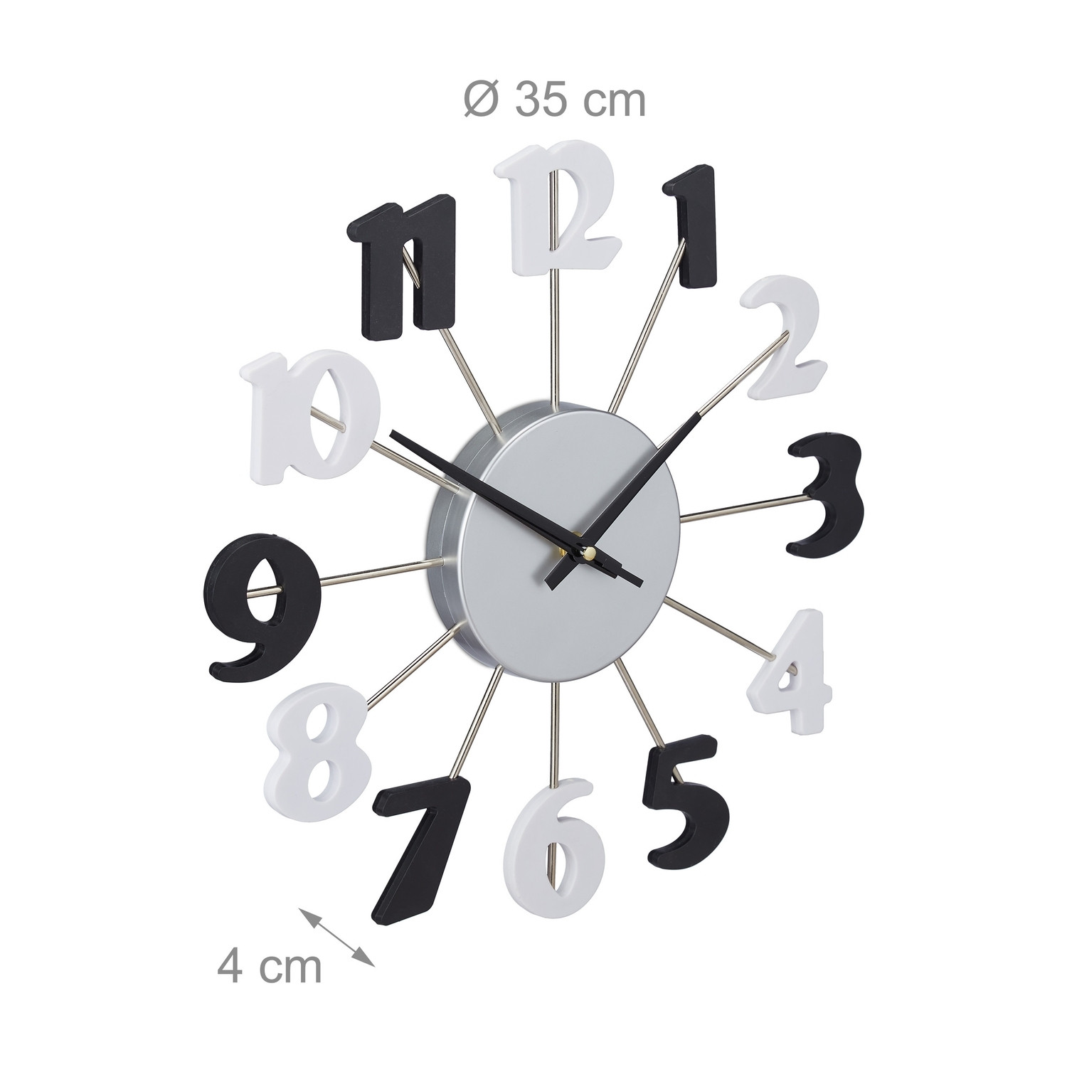 Reloj de pared sin marco
