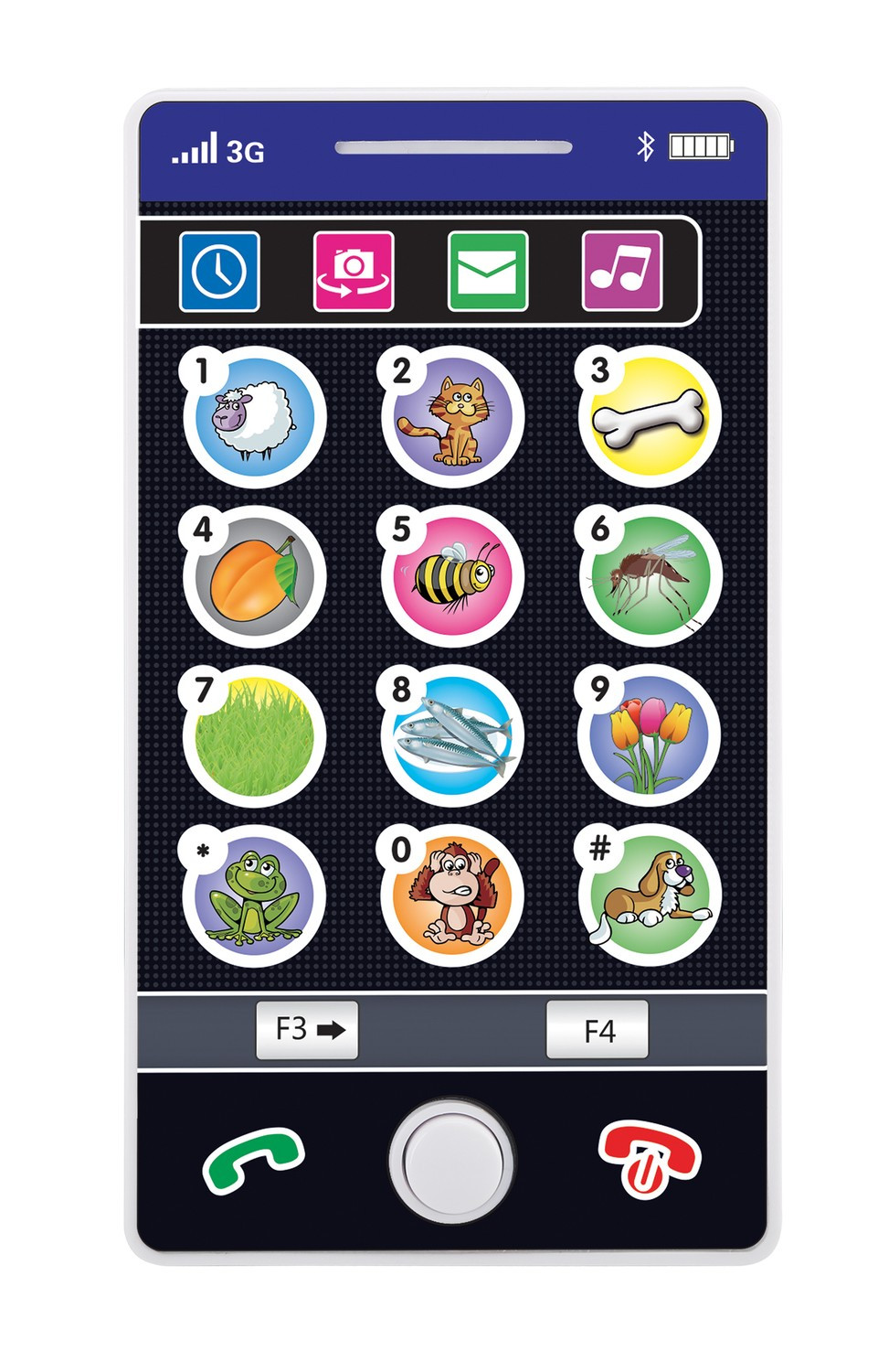 W2P Mobiele Telefoon