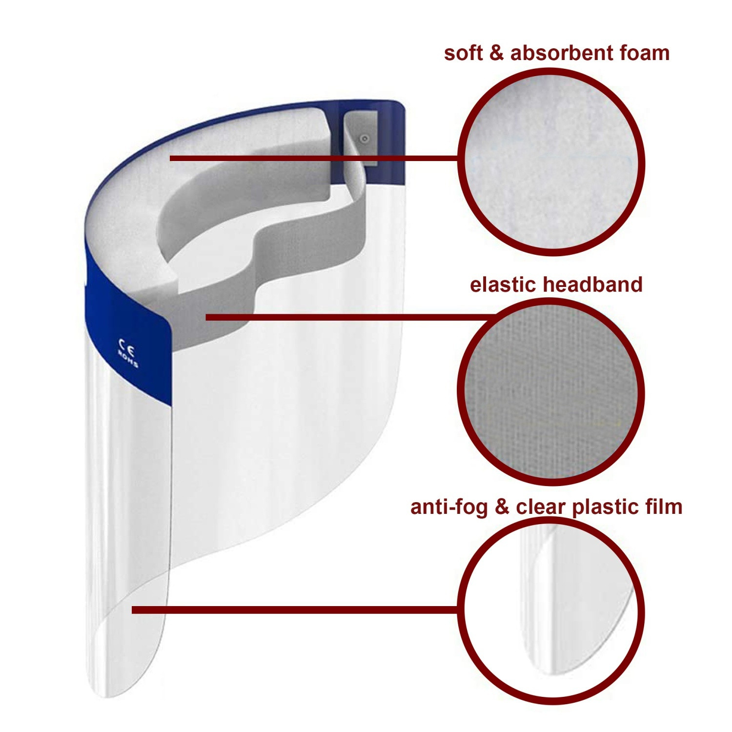 Face Shield Satz mit 6 Gesichtsschutzschildern