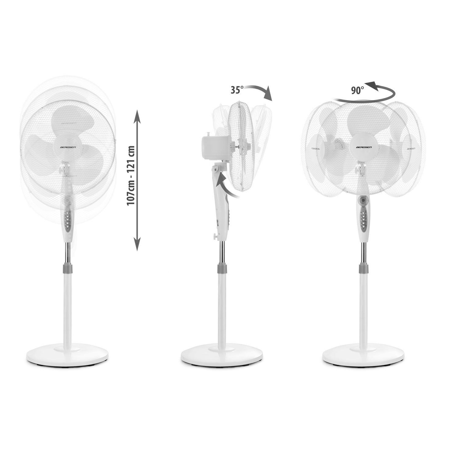 Berdsen 355100 weiß-grauer Bodenventilator