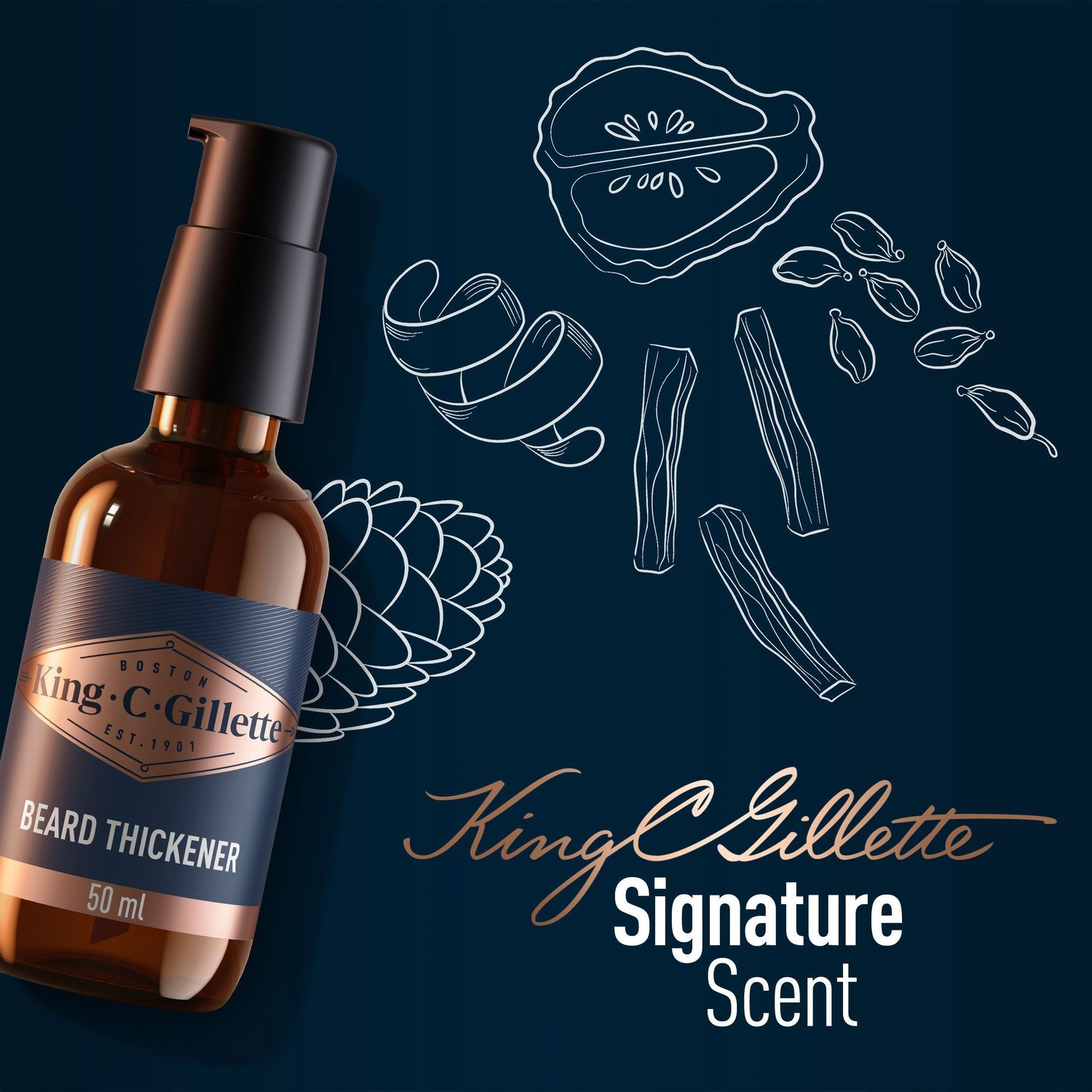 Baardverdikkingsmiddel 50 ml