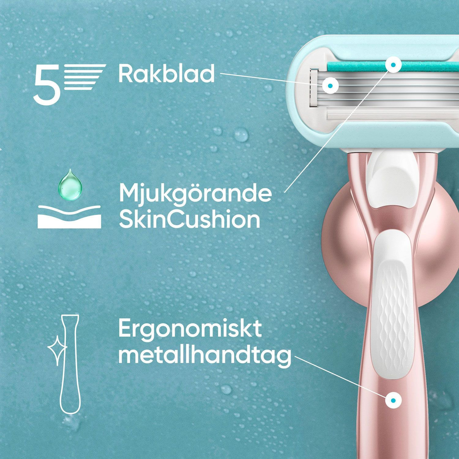 Razor Pro Smooth Sensitive + 1 žiletka