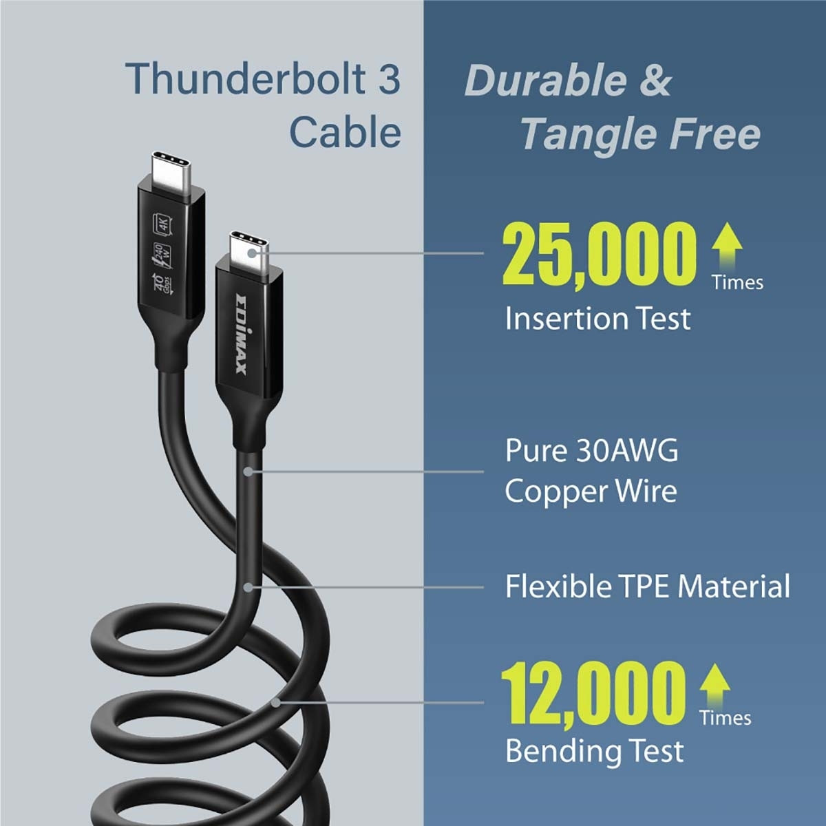 USB4/Thunderbolt3 Cable, 40G, 1 meter, Type C to Type C
