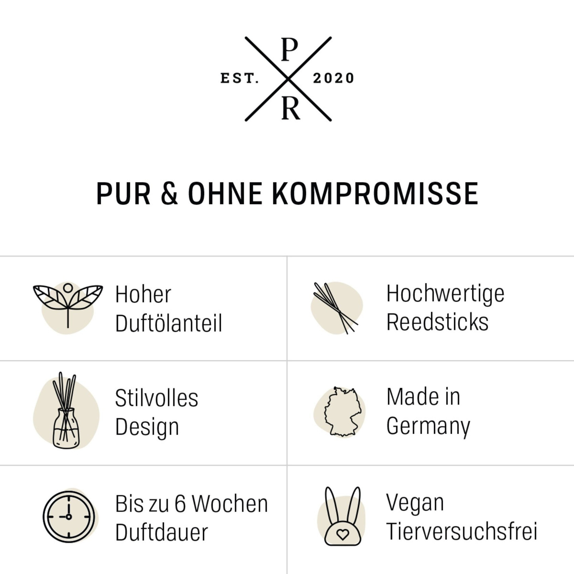 Diffuseur à bâtonnets en verre 100 ml – Parfum longue durée