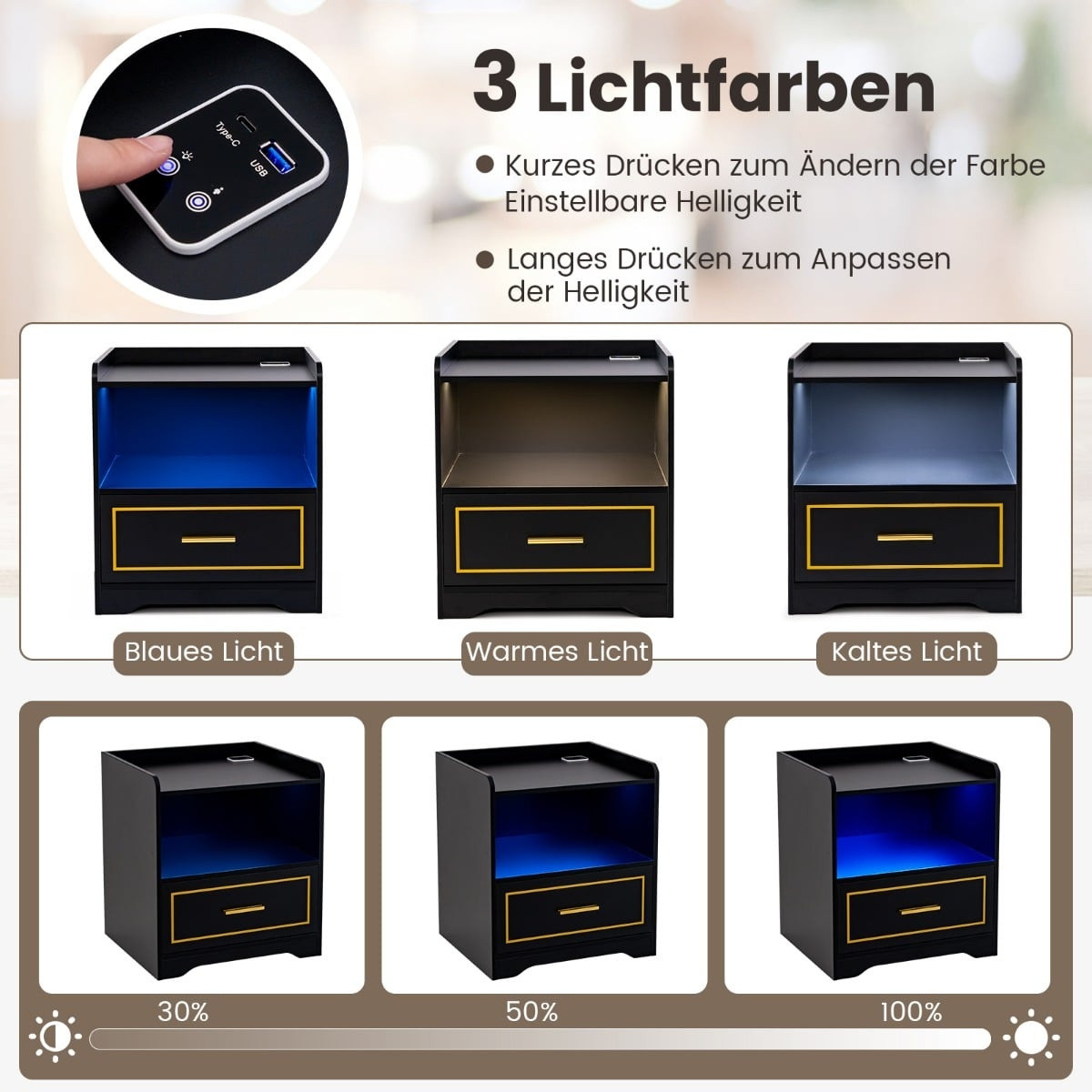 Set comodino a LED da 2 pezzi con ricarica USB e Type-C