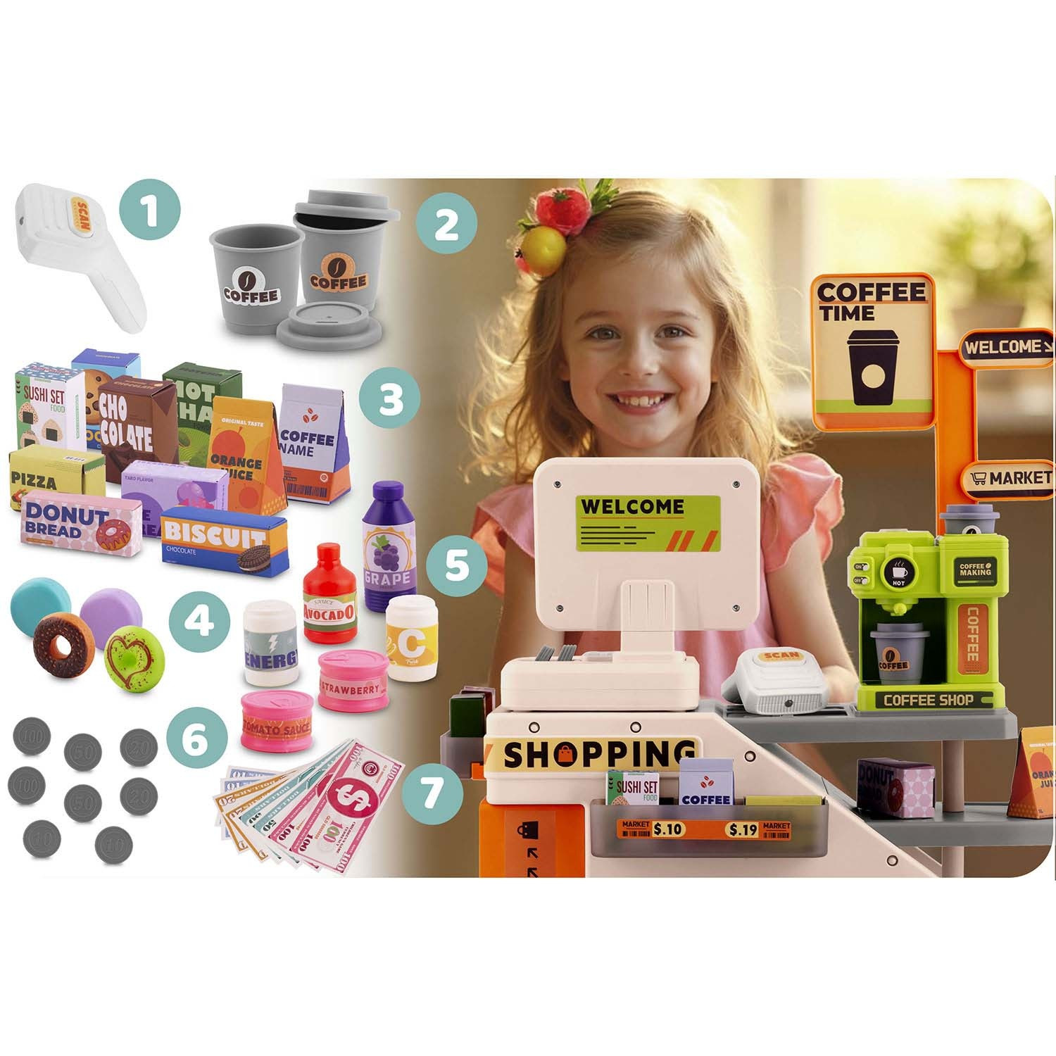Caisse enregistreuse interactive avec accessoires