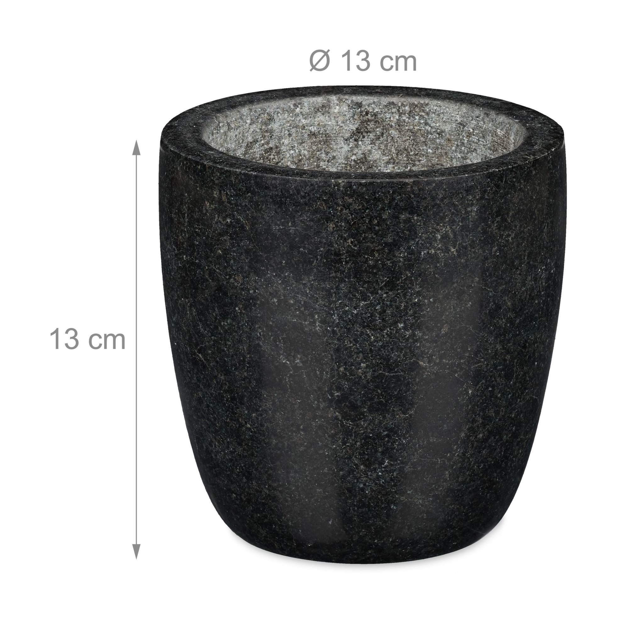 Mortelgraniet met impact