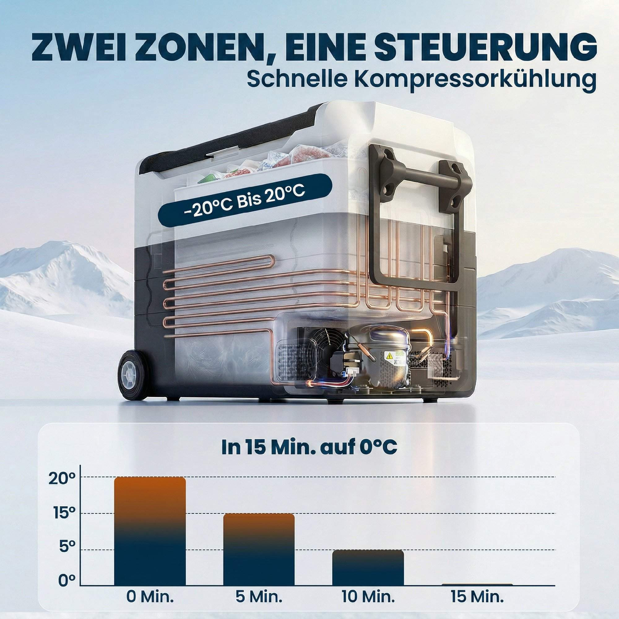 Glacière électrique double zone 50 L avec commande par application