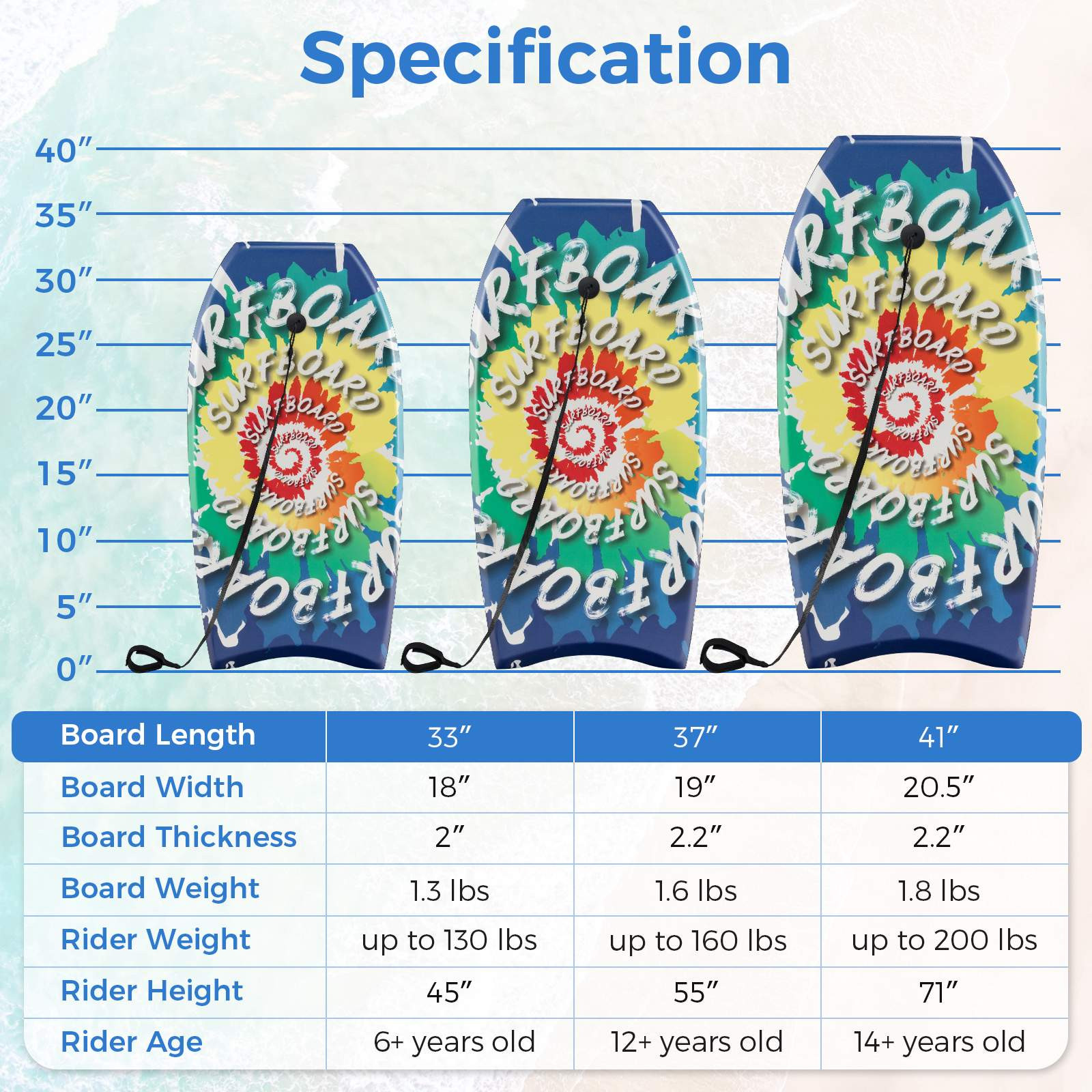 Prancha de Bodyboard 33–41 polegadas, núcleo de EPS, leash de pulso