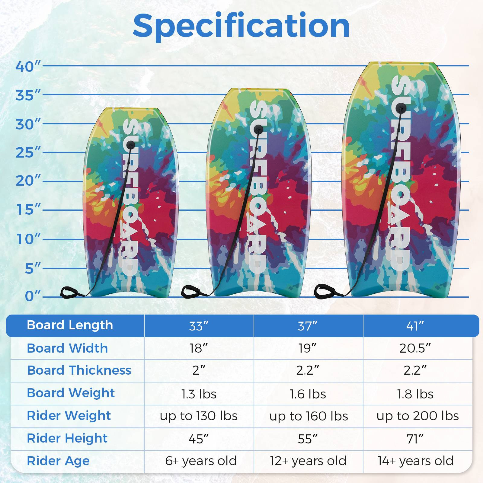 Prancha de bodyboard de 33 a 41 polegadas com núcleo de EPS e leash...