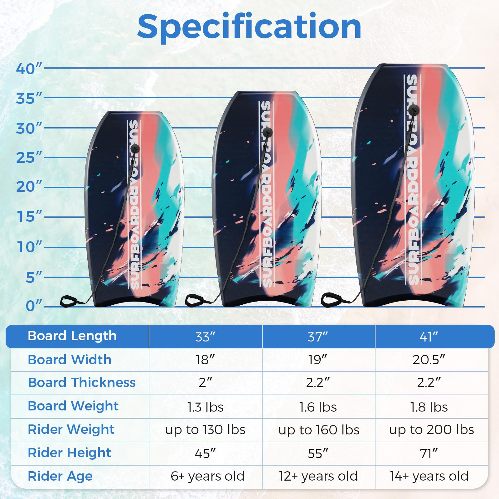 Prancha de Bodyboard 33–41 Polegadas, Núcleo de EPS, Leash de Pulso
