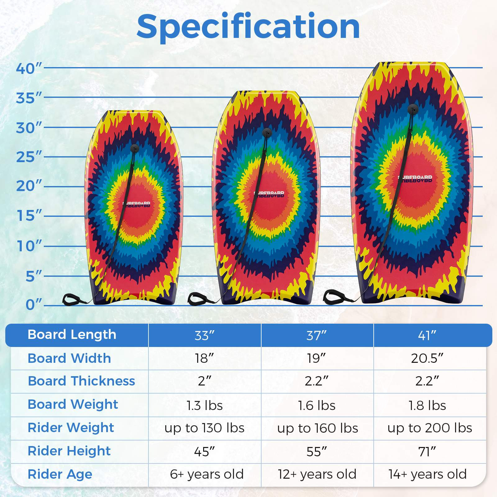Prancha de bodyboard, núcleo de EPS de 33 a 41 polegadas, deck de X...