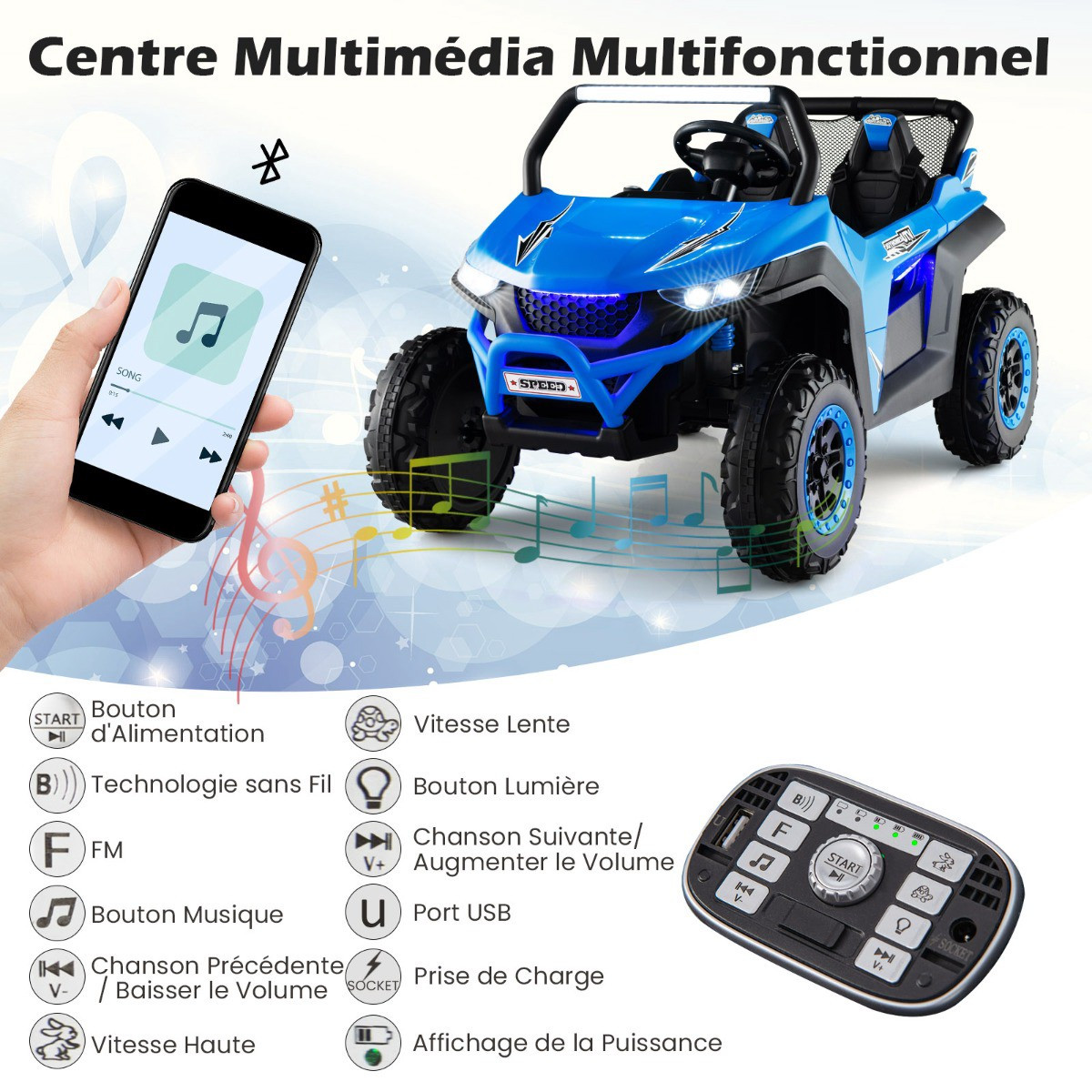 UTV per bambini da 12V con telecomando, 2 posti, blu