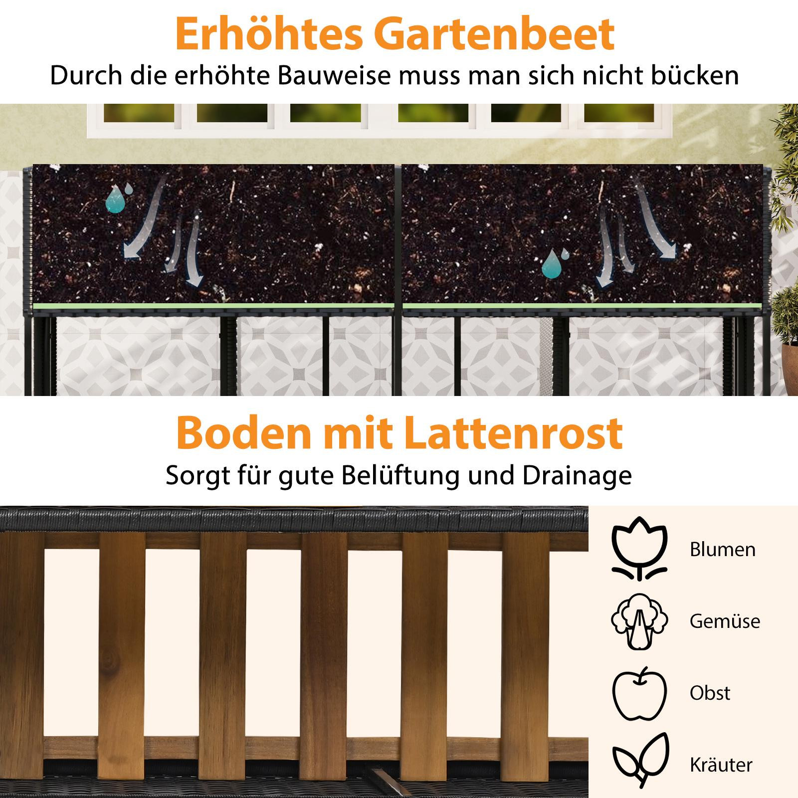 Gartenmöbelset mit Hochbeet, Schwarz