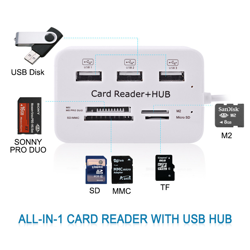 USB 2.0 Memory Card Reader + USB Hub (High Speed)