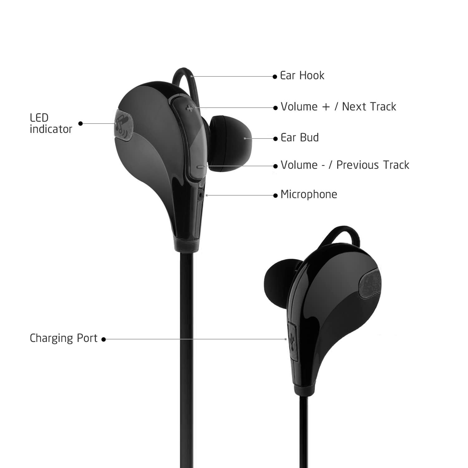 Écouteur Bluetooth - Sport - Noir