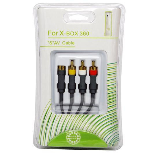 Terminal S / AV do konsoli Xbox 360 Interfejs
