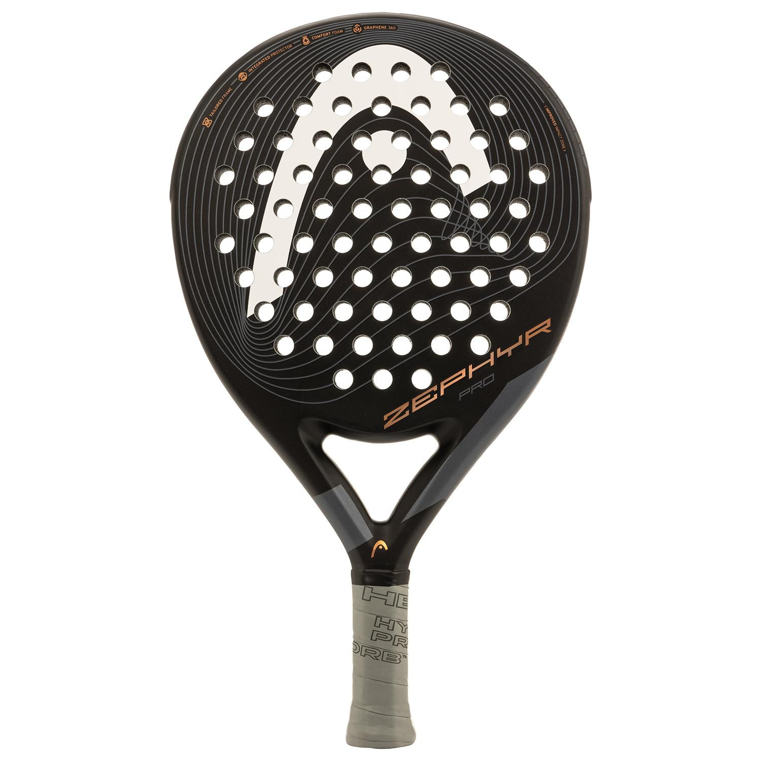 Hlava - Zephyr Pro 2022
