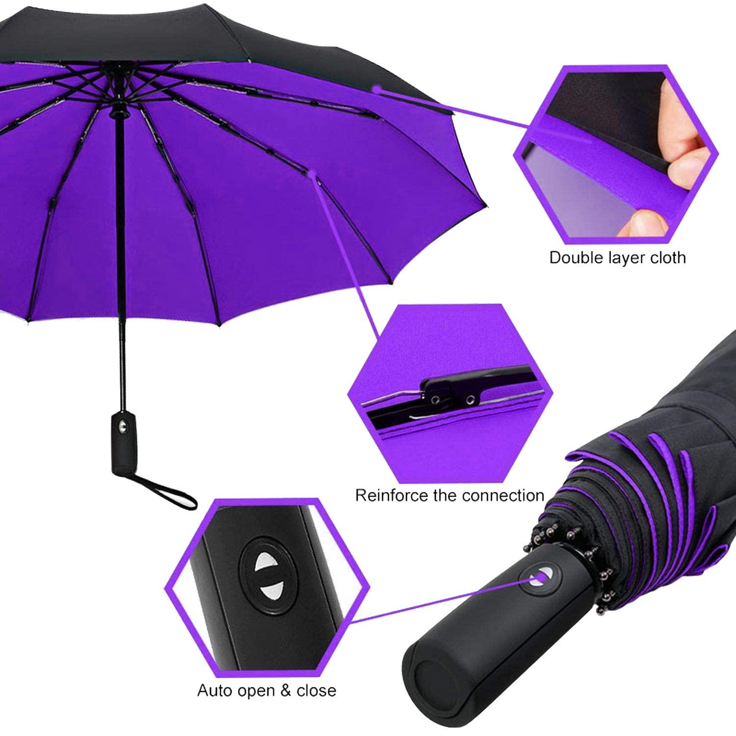 Parapluie, Compact - 105 cm - Noir / Violet