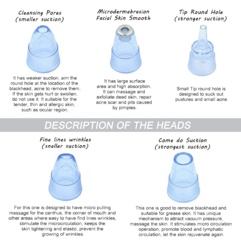 Multifunctional Electric Face Cleaner